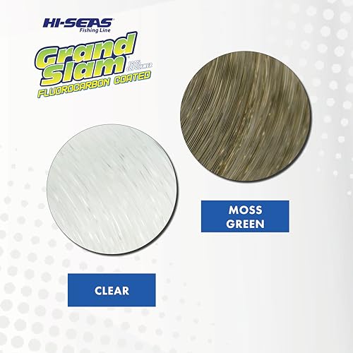 HI-SEAS Grand Slam Fluorocarbon Coated Fishing Line - color: Clear, size: 20 lb / 1/4 lb. Spool