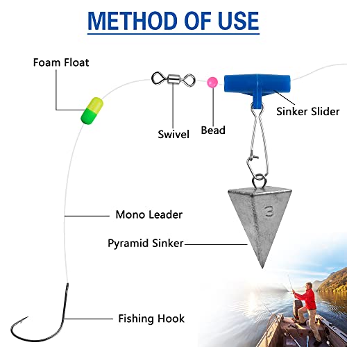 Sinker Slides for Fishing,Fishing Line Sinker Slides with Duo Lock Sinkers Weight Silder Sleeve Swivel Duo Lock Snaps for Saltwater Surf Bottom Fishing Fish Fider Rig Catfish Rig - color: Blue Hook Snap, size: 35 Pack