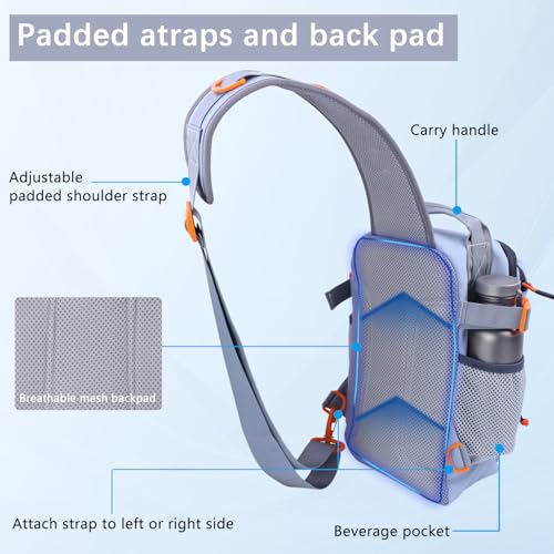 Fishing Backpack with Tackle Boxes,Waterproof Fishing Shoulder Bag with Rod Holder,Fish Bag with 136 Pcs Fishing Lures Kit,Fish Hook Remover Tool,Fish Lip Gripper,Fishing Plier,Gifts for Men (Gray) - color: Gray