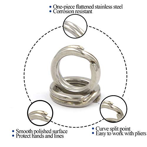Pack of 201pcs Fishing Stainless Steel Split Rings 5 Sizes and Plier Set, Split Ring Capable of withstanding Large tensile Force and Fishing Plier Tool Kit for Saltwater Fishing Lure Connectors… - color: Blue
