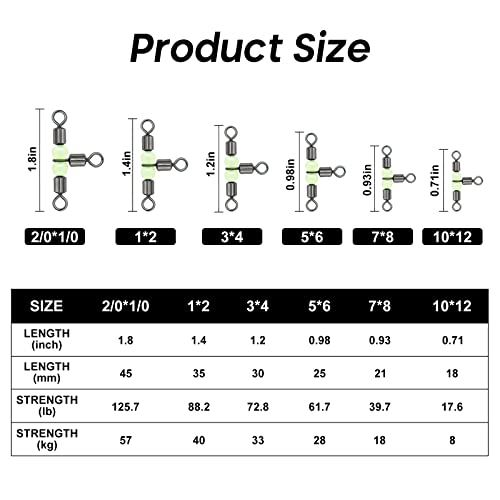 Goture Fishing Swivels, 3 Way Swivels Fishing Tackle, T Shape Cross Line Rolling Swivels with Luminous Beads Saltwater Freshwater,Three Way Fishing Swivels Barrel Swivels for Catfish Rig Surf Rig - color: C:30pcs 3 Way Fishing Swivels-Luminous, size: 3*4