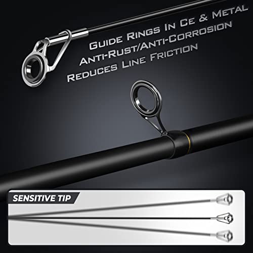PLUSINNO Fishing Rod and Reel Combo, Telescopic Fishing Pole Kit with Spinning Reel, Tackle Box, Fishing Lures and Travel Carrying Bag, Fishing Gear Gifts for Men - color: Elite Hunter Single Fishing Rod(No Reel &Lure), size: 2.1M 6.89FT