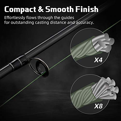 RUNCL Braided Fishing Line Merced, 1000 500 300 Yards Braided Line 4 8 Strands, 6-200LB - Proprietary Weaving Tech, Thin-Coating Tech, Stronger Smoother for Freshwater Saltwater - color: Moss Green, size: 8lb/300yards (4 Strands)