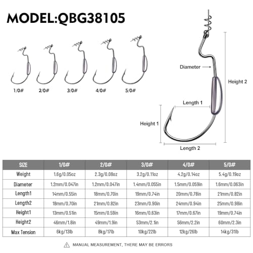 Fishing Hooks for Bass Fishing - 100pcs EWG Offset Worm Hook Texas Rig Hooks for Freshwater Saltwater Size 1/0 2/0 3/0 4/0 5/0 - Soft Lures Worms Plastics Bait Fishing Hook with Tackle Box - color: Weighted Offset Worm Hooks, size: 3/0-25pcs