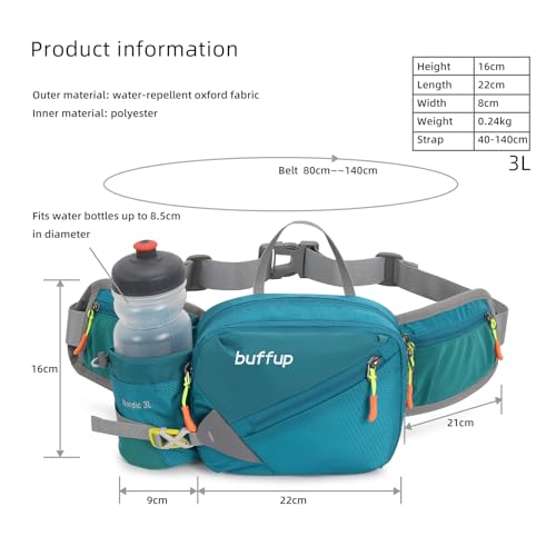 Lightweight Sports Fanny Pack with Bottle Holder,Waist Pack for Hiking,Running,Cycling & Outdoor Adventures (Turquoise) - color: Turquoise