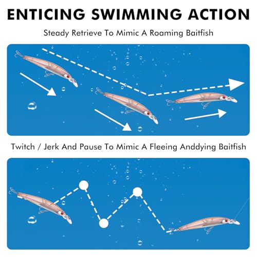 TRUSCEND Suspending Jerkbait, Rattle Minnow Lures with BKK Hooks, Freshwater Bass Trout Striper Walleye Pike Fishing Lures, Variety Pack for All Water Conditions, Premium Fishing Gear and Gifts - color: B-4.3",0.5oz