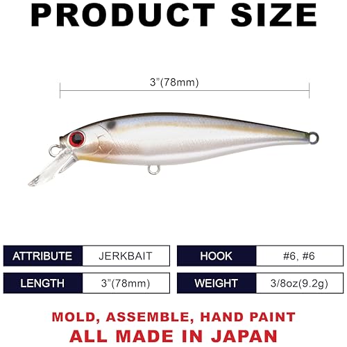 LUCKY CRAFT Pointer 78SP Fishing Lures, 3" Freshwater Bass & Trout Lures, Suspending 4ft-5ft Depth, Jerkbait, Bass Fishing Gear and Accessories, Ghost & Aurora - color: 183 Pearl Threadfin Shad