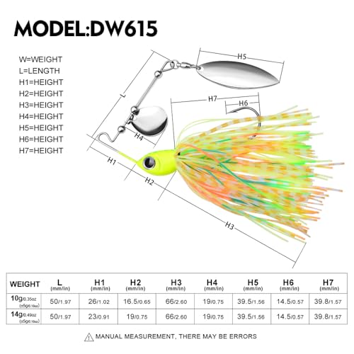 Spinnerbait Fishing Lure, Hard Metal Jig Spinner Baits Kits Swimbait for Bass Trout Pike Salmon Walleye Freshwater Saltwater 5pcs/Pack - color: Spinnerbait 5pcs/set 2, size: 3/8oz