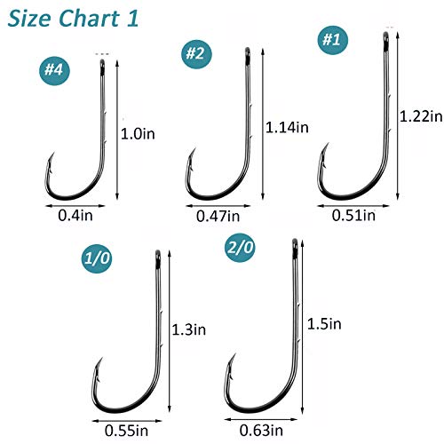 Baitholder Fishing Hooks Barbed Shank Beak Bait Holder Hooks Black Carbon Steel Offset Jig Fishing Hooks Saltwater Freshwater - size: #4 100pcs
