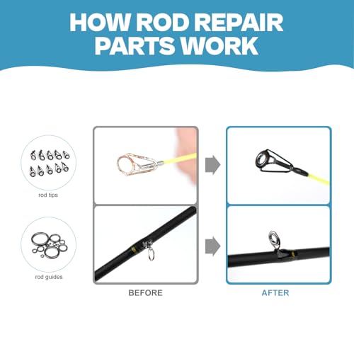 Fishing Rod Repair Kit,Fishing Pole Eyelet Ceramic Insert Eyes Repair with 52 Guide Rings and Supplies - color: 2 IN 1