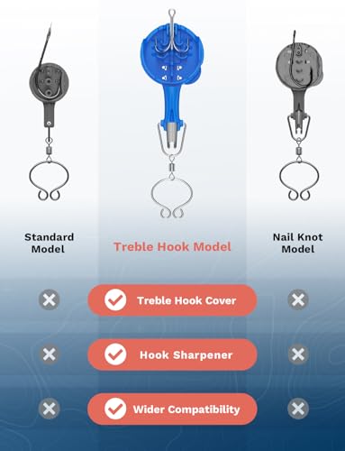 HOOK-EZE Fishing Knot Tying Tool Standard Size, 4-in-1 Knot Tying Tool MultiPro Size,Cover Fishing Hooks While Tying Strong Fishing Knots