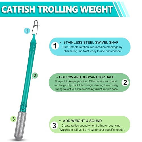 Dragging Weights for Catfishing Trolling, Drifting Dragging Sinkers No Snag Sinker for Bottom Bouncing Catfish Fishing Slip Stick Catfish Dragging Weights - size: 3oz-10pcs