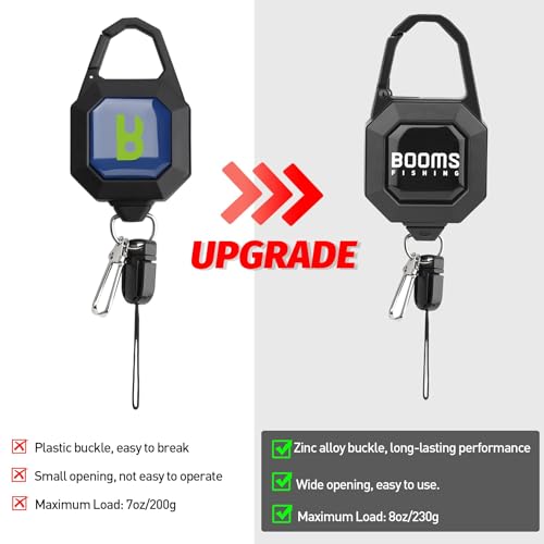 Booms Fishing Locking Zinger Retractor: 2Pack Fly Fishing Retractor - 8oz Retractable Keychain Heavy Duty - RG4 Black Retractable Gear Tether with 27.5" Cord