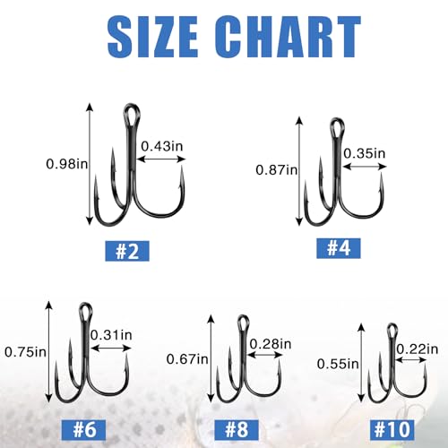 Fishing Treble Hooks Triple Fishing Hooks High Carbon Steel Barbed Sharp Round Bend Treble Hooks Replacement for Hard Lures Bait - color: Black, size: 4#-50pcs