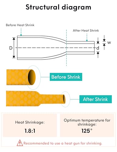 Accering Fishscale Pattern Heat Shrinkable Tubes Fishing Pole Shrink Wrap Flexible for Sports Racquets (φ20mm, L3.3ft, Yellow) - color: Orange, size: φ20mm, L3.3ft