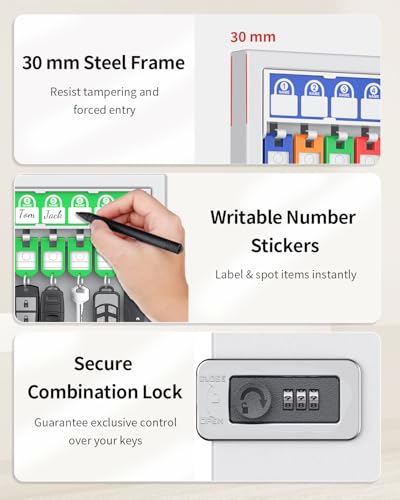 Uniclife Key Lock Box, Wall Mount Key Box, Car Key Organizer with Writable Key Racks and Tags, 32-Key Combo Lock, White, Security Key Holder Storage Box for Office, Company - color: White, size: 32-key(combo lock)