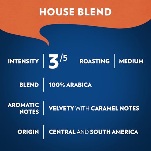 Lavazza Perfetto Ground Coffee Blend, Dark Roast, Value Packet, Caramel flavor with Dark and Velvety Texture, 100% Arabica, 20 Ounce (Pack of 2) - size: 20 Ounce (Pack of 2)