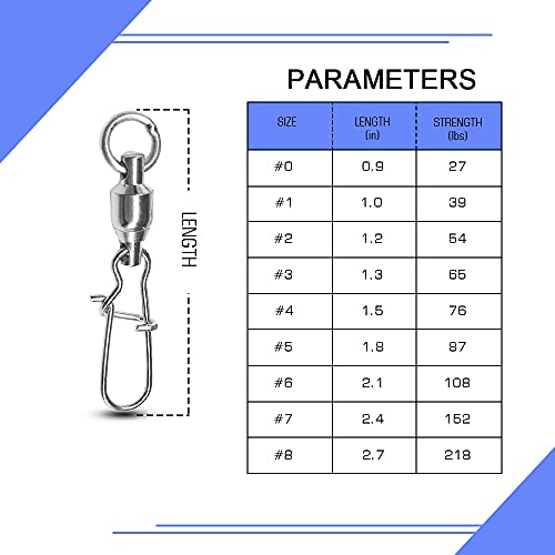 Atibin High Strength Fishing Swivels Tackle Stainless Connector Fishing Snaps Swivel Steel Lock Snap Swivels Saltwater Line Lure Connector - size: Size 1+1 (39lb) 25 pcs