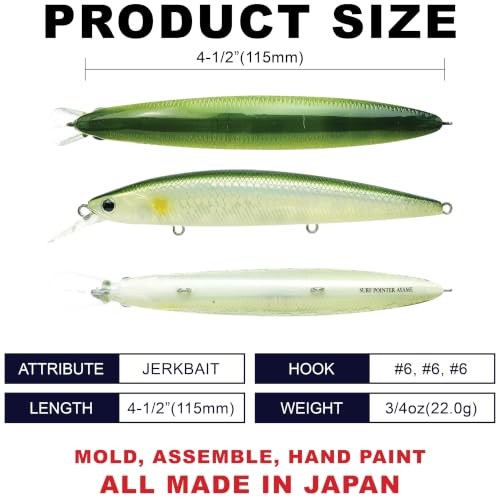 LUCKY CRAFT Surf Pointer 115MR Saltwater Fishing Lures for Halibut and Stripped Bass, Long Casting Jerkbait, Sinking Surf Fishing Gear, Fish Accessories for Tackle Box - color: 829 MS Ghost Ayu, size: One Size
