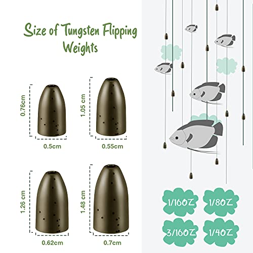 16 Pcs Tungsten Fishing Weights for Bass, Pitching and Flipping Sinker, Sizes 1/8, 1/4, 3/16 Oz Bullet Sinker, Bass Gear