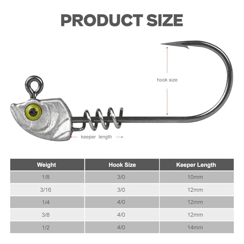 15-Pack Screw Lock Swimbait Jig Heads – 3D Chartreuse Eyes 1/8 3/16 1/4 3/8 1/2 oz, 3/0 & 4/0 Fishing Hooks - color: Raw, size: Assorted - 15Pack