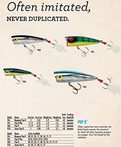 Rebel Lures Pop-R Topwater Popper Fishing Lure - color: Silver/Blue, style: Magnum Pop-r (1/2 Oz)