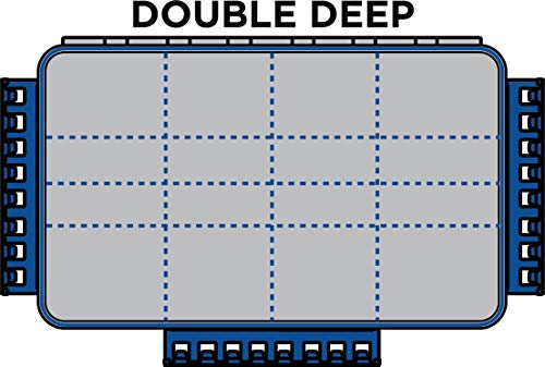 Flambeau Outdoors Zerust MAX WP5012ZM Ultimate Waterproof Tuff Tainer - Double Deep - 12 Compartments and 5 Removable Dividers - 14" L x 8.89" W x 3.02" - Fishing and Tackle Storage Utility Box - size: 14" Divided Double Deep