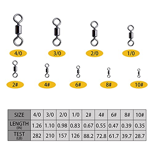 Fishing Rolling Swivels Ball Bearing Swivel Snap Connector,Stainless Steel Black Nickel Bearing Swivels Hook line Connector for Saltwater Freshwater Test 29-282lb - size: #4-73lb-100pcs