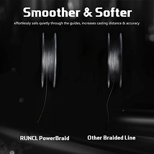 RUNCL PowerBraid Fishing Line 4/8/9 Strands, Braided Fishing Line 300/500/1000Yds - Seamless Weaving Tech, Enhanced Coating Tech, Zero Stretch, High Sensitivity, Smaller Diameter - Braid Line 15-115LB - color: Gray, size: 18LB-300yds(8 Strands)