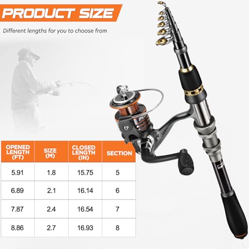 PLUSINNO Fishing Rod, Telescopic Fishing Rod and Reel Combo, Collapsible Travel Fishing Pole Rod Starter Kit, Carbon Fiber Fishing Rods and 12 +1 Bearings Stainless Steel, Fishing Gifts for Men Adults - color: 2PACK Full Kit with Carrier Case, size: 1.8m