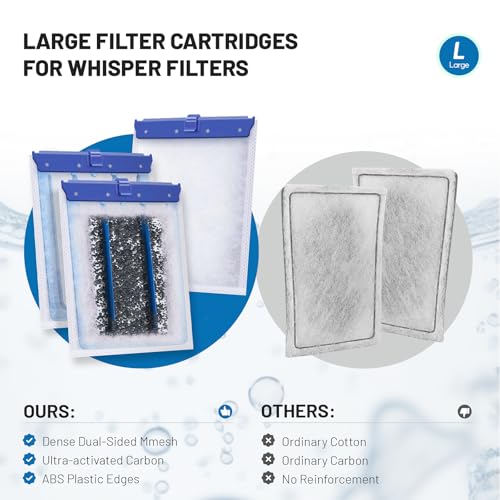 8 Count Large Filter Cartridges Compatible with Whisper Bio Bag Filters, Large Aquarium Filter Cartridge for Whisper 20i 40i, IQ20/30/45/60, PF20/30/40/60 and Repto Filter - size: L-8P