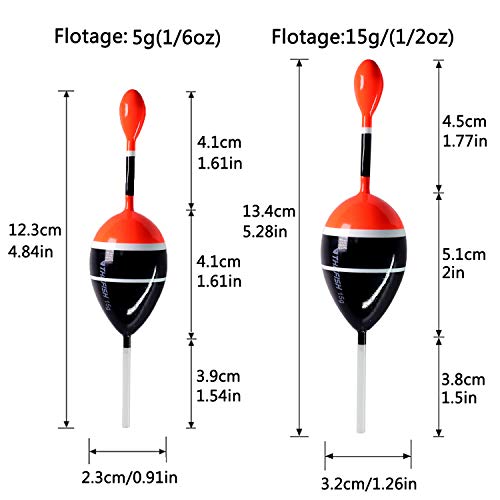 THKFISH Fishing Floats Bobbers Slide Floats Balsa Fishing Bobber Slip Bobbers for Crappie Panfish Trout Bass (1/2oz 2"x5.28") (1/6 1.6"x4.8") 5Pcs - color: Black and Red, size: 1/6 oz 1.6"x4.8" - 5Pcs
