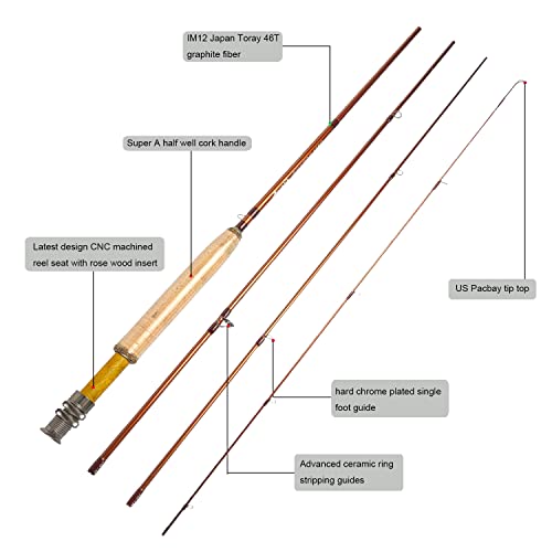 Aventik Extreme Fly Fishing Combo Kit 0/1/2/3/4/5/6 Weight Starter Fly Fishing Rod and Reel Kit Outfit with One Travel Case - style: 8'1'' Lw3/4 Fly Rod Kit