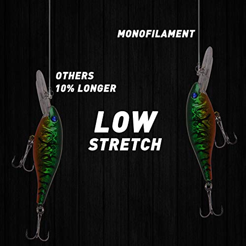 Monofilament Fishing Line Clear Super Power NO Memory Nylon Mono Fishing Leader Line Speargun Line Strong and Abrasion Resistant in Freshwater Saltwater 500m / 547yards - color: Blue, size: 0.8mm - 84.7lbs