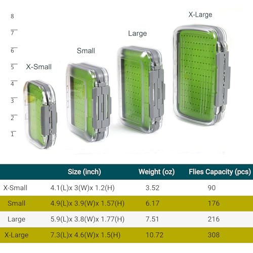 Maxcatch Waterproof Double-Sided Fly Box - Lightweight & Durable Fly Fishing Box with Clear Lid & Easy Grip Foam for Dry & Wet Flies Storage - color: Silicone Insert, size: X-Large-7.3''x 4.6''x 1.5''