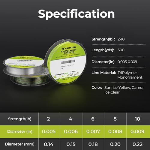 KastKing TriPolymer Crappie Advanced Monofilament Fishing Line, Higher Strength, Super Smooth, Low Light Refraction, Tri-Extrusion Advanced Mono Fishing line, Highly Abrasion Resistant - color: SUNRISE YELLOW, size: 6LB-0.0071in-300Yds