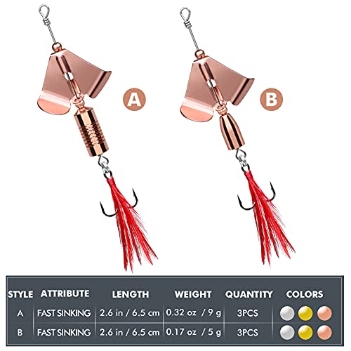 TRUSCEND Swim or Jig Fishing Spinner Baits for Freshwater and Saltwater, Rooster Tail Fishing Lures for Trout Bass Walleye Crappie Salmon Pike, Blade Bait with Copper Blade - color: C2-2.6"-0.17/0.32oz