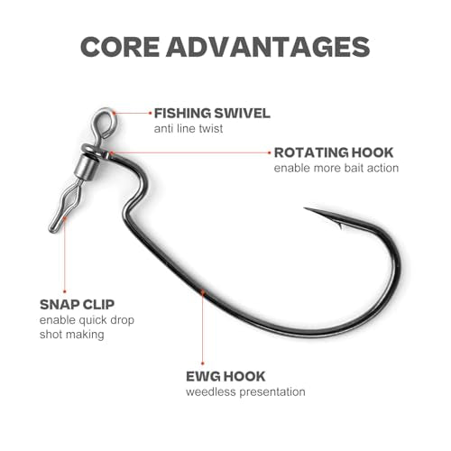52-Pack Drop Shot Rig Kit - 8 Sizes Swivel Hooks (32 Pcs) & 20 Weights (1/8oz to 1/2oz) - Quick Dropshot Rigging for Bass Fishing