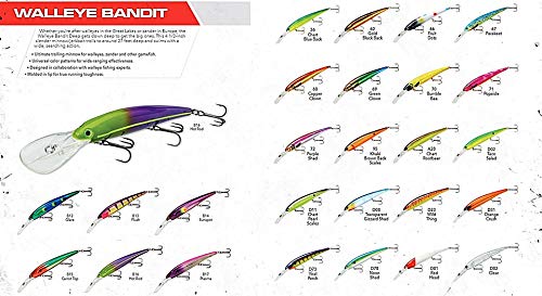 Bandit Lures 4 3/4-Inch Slender Minnow Jerkbait Trolls Up to 27 Feet Deep, Universal Color Patterns, 1 Piece - color: Khaki Brown Back/Scales, size: 4.5 Inch, 5/8 Ounce
