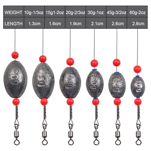 Fishing Egg Sinker with Soft Plastic Core Weight Rigs 5pcs Flounder Rig Saltwater,176.37lb Fishing Wire Leader with Egg Sinker Swivels Snap, Grouper Bottom Fishing Rigs - color: rig, size: 20g(2/3oz)-5pcs