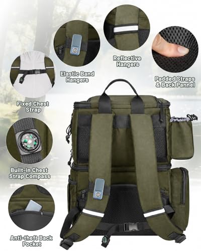 MATEIN Fishing Backpack with 4 Tackle Boxes, Fishing Bag with Rod Holder & Safety Compass & Cooler, Gifts for Fishermen - color: Olive Green