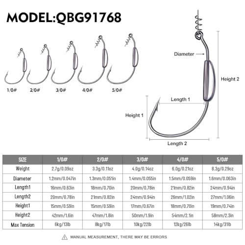 Fishing Hooks for Bass Fishing - 100pcs EWG Offset Worm Hook Texas Rig Hooks for Freshwater Saltwater Size 1/0 2/0 3/0 4/0 5/0 - Soft Lures Worms Plastics Bait Fishing Hook with Tackle Box - color: Weighted Swimbait Hooks, size: 4/0-25pcs