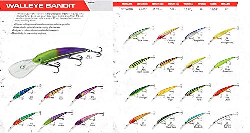 Bandit Lures 4 3/4-Inch Slender Minnow Jerkbait Trolls Up to 27 Feet Deep, Universal Color Patterns, 1 Piece - color: Chartreuse Orange Belly, size: 4 3/4", 5/8 oz