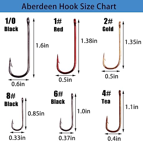 Crappie Panfish Fishing Hooks Aberdeen Hook Set,150pcs Fishing Hooks Long Shank Offset Crappie Hooks Light Wire Fish Hook Carbon Steel Bluegill Hooks Freshwater Bass Catfish Trout Mix Color Small Size