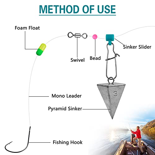 Sinker Slides for Fishing,Fishing Line Sinker Slides with Duo Lock Sinkers Weight Silder Sleeve Swivel Duo Lock Snaps for Saltwater Surf Bottom Fishing Fish Fider Rig Catfish Rig - color: Green Duo-Lock Snap, size: 35 Pack