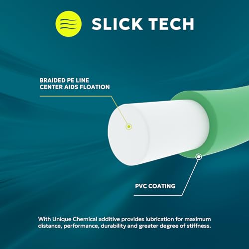 SF Fly Fishing Line Weight Forward Floating Fly Line for Fly Fishing 3wt 4wt 5wt 6wt 7wt 8wt 100FT Double Welded Loops - color: Mint Green, size: WF5F 100FT