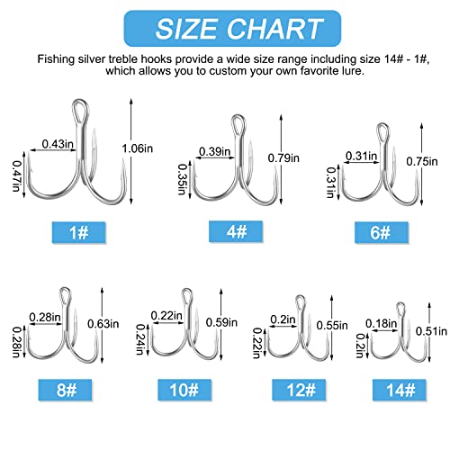 Treble Fishing Hooks, 110pcs Super Sharp Triple Fish Hook Classic Round Bend High Carbon Steel Treble Hooks Barbed for Catfish Bass Trout Freshwater Saltwater - color: Silver, size: 110pcs 4#