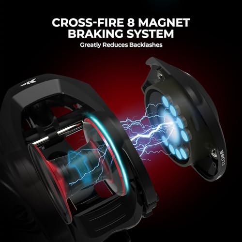 KastKing Royale Legend II Twin Tip Fishing Rod and Reel Combos, Spinning & Casting Combo, IM6 Graphite 2Pc Blanks, Extra Backup Tip Section, Stainless-Steel Guides, KastFlex Technology, EVA Handles - style: Cast: Right Reel, 6'6''- M Rod(2 Pcs + Extra Tip