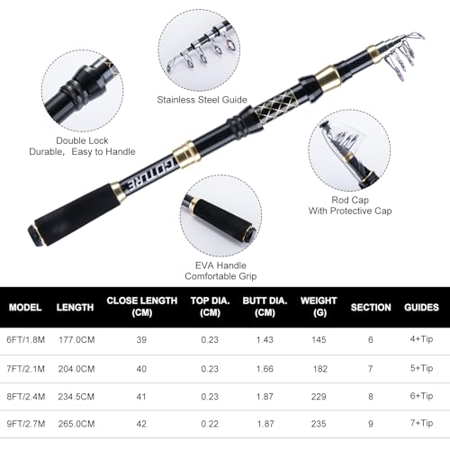 Goture Fishing Rod and Reel Combos,1.8M-2.7M Telescopic Fishing Pole Spinning Reel Line Lures Set with Carrier Bag,Telescopic Rod Kit for Starter Travel Saltwater Freshwater Gear Gift - color: A3:Fishing Pole Kit with Carrier Bag, size: 9 ft/2.7 m