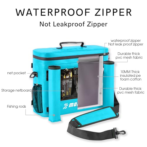 MORXPLOR Kayak Cooler,Waterproof Kayak Seat Back Cooler for Kayaking,Kayak Accessories Cooler Bag,Protable Ice Chest,Beach Cooler,Travel Cooler for Camping or Lunch Bag - color: Sky blue
